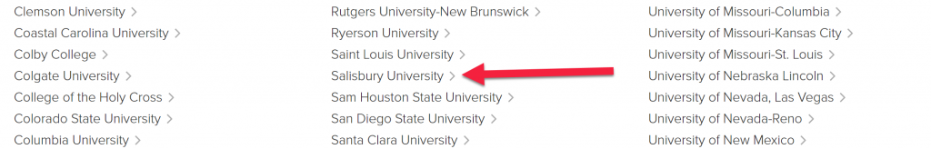 A list of institutional NCFDD members is displayed with Salisbury University highlighted in the middle.