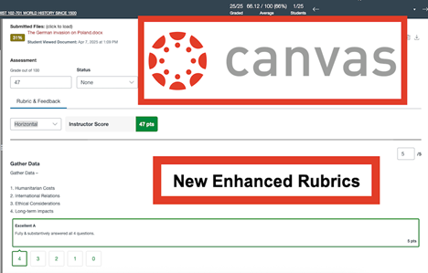 Canvas new enhanced rubrics edit view