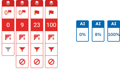 Turnitin Artificial Intelligence scores demonstrating 0%, 8%, and 100% examples.