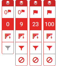 Turnitin Artificial Intelligence scores demonstrating 0%, 8%, and 100% examples.